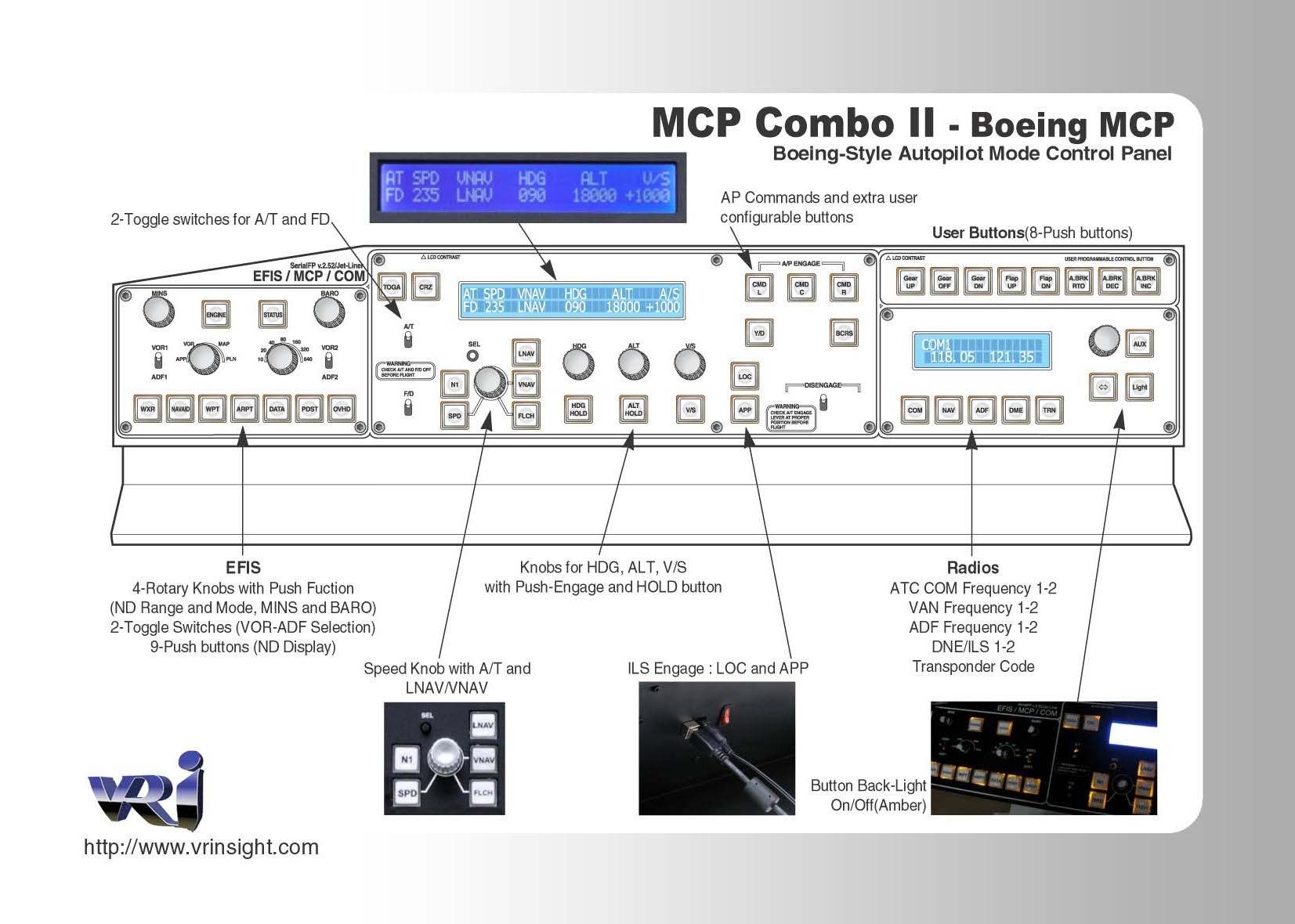 MCP Combo II - Boeing MCP